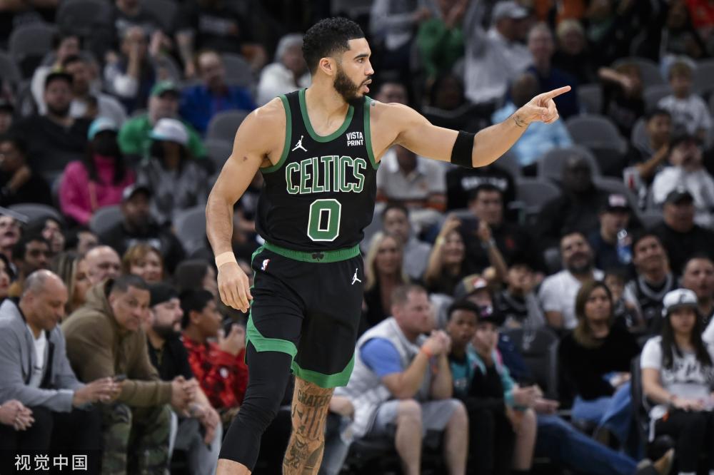 量的重要性 量的重要性